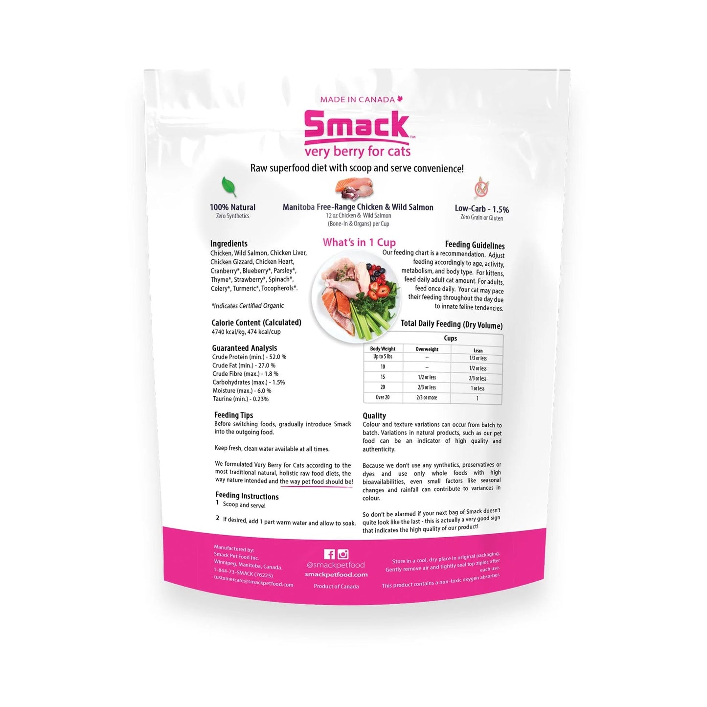 Smack Very Berry for Cats (Cat) - 1.5kg